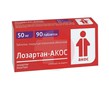 Справочник препаратов: ЛОЗАРТАН
