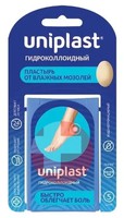 ПЛАСТЫРЬ