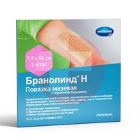 ПОВЯЗКА