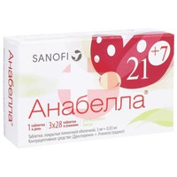 АНАБЕЛЛА