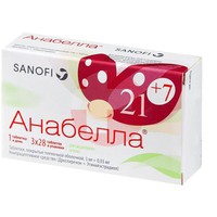 АНАБЕЛЛА