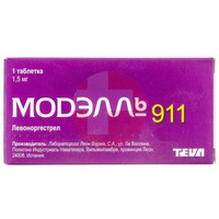 911 МОДЭЛЛЬ