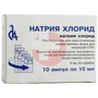 Справочник препаратов: НАТРИЯ ХЛОРИД