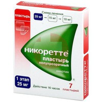 НИКОРЕТТЕ