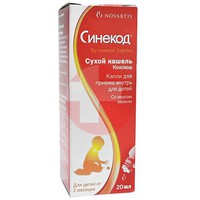 СИНЕКОД
